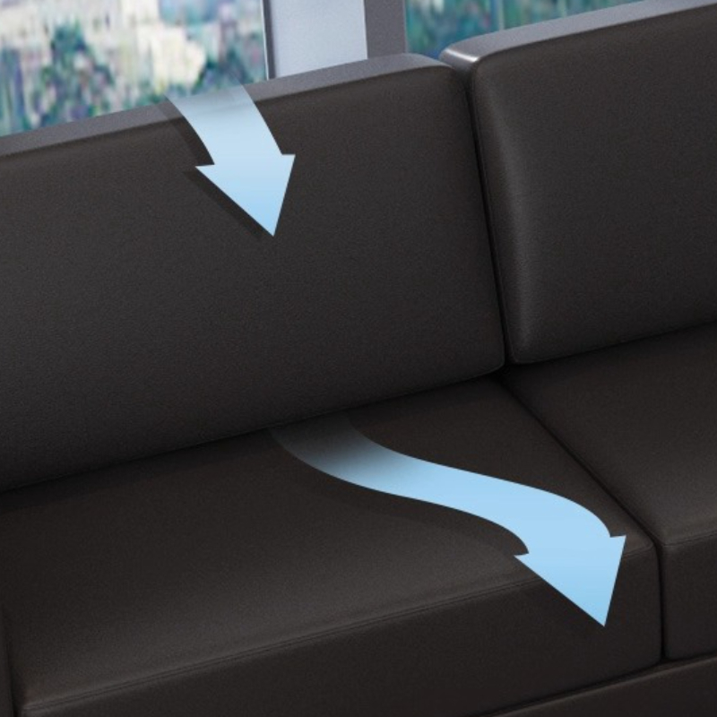 Sofás de escritório de couro d - Office Furniture Luxury avaliação e preço
